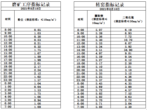 8.18煙氣.jpg