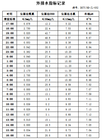 8.18排水.jpg