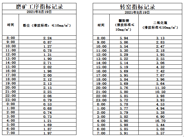 8.19煙氣.jpg