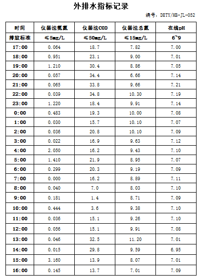 8.19排水.jpg