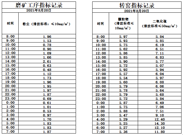 8.20煙氣.jpg