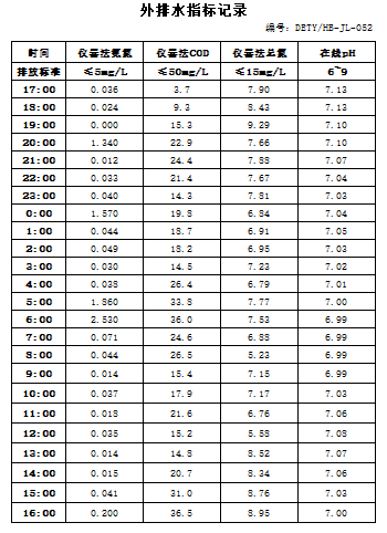 8.20排水.jpg