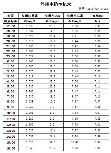 8.21排水.jpg