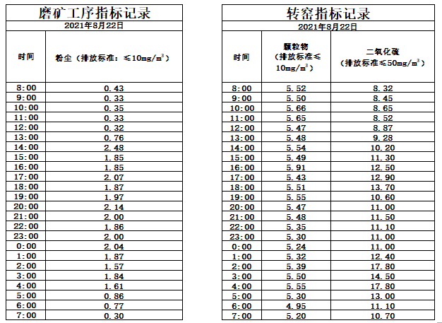 8.22煙氣.jpg