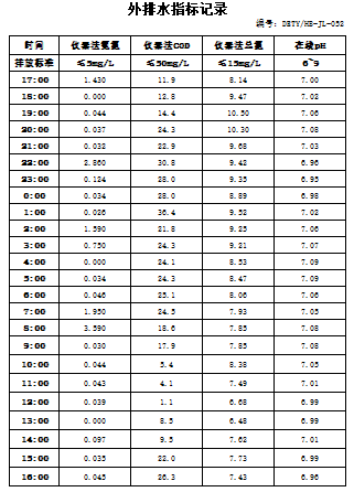 8.22排水.jpg