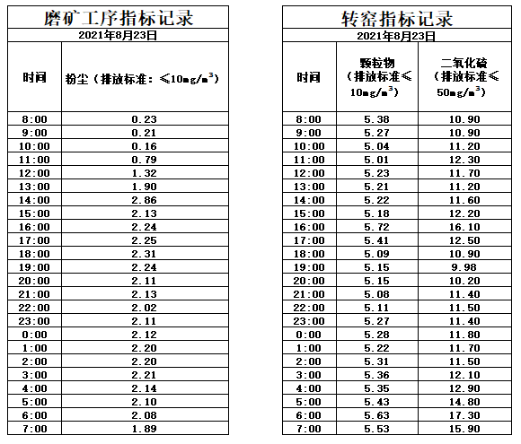 8.23煙氣.jpg