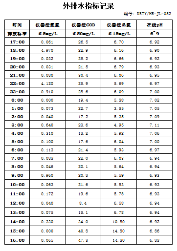 8.23排水.jpg