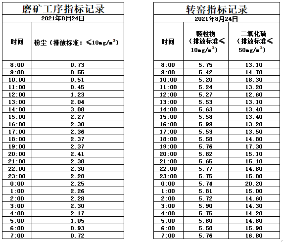 8.24煙氣.jpg