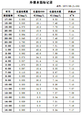 8.24排水.jpg