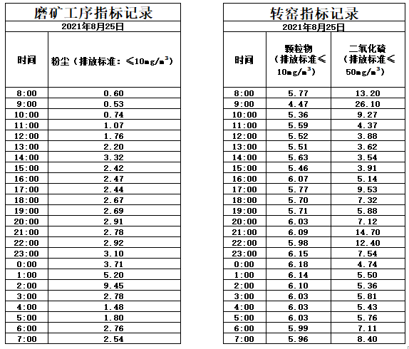 8.25煙氣.jpg