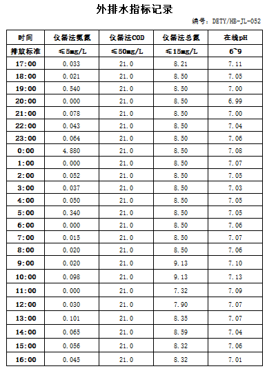 8.25排水.jpg