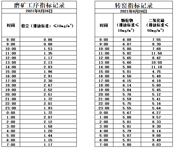 8.26煙氣.jpg