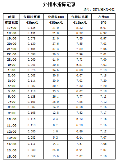 8.26排水.jpg