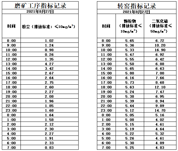 8.27煙氣.jpg