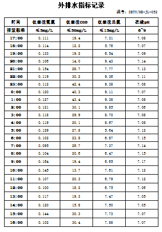 8.27排水.jpg