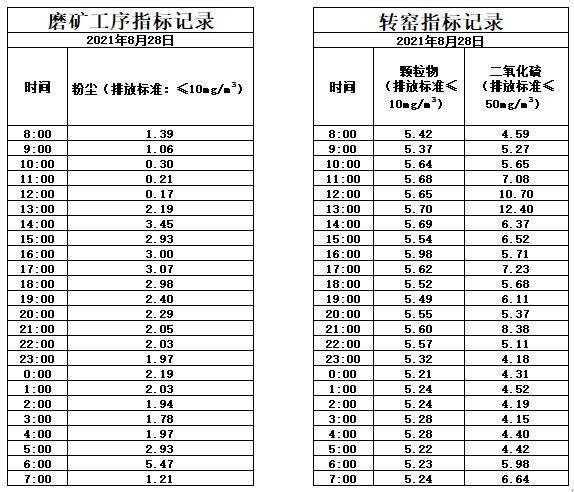 8.28煙氣.jpg