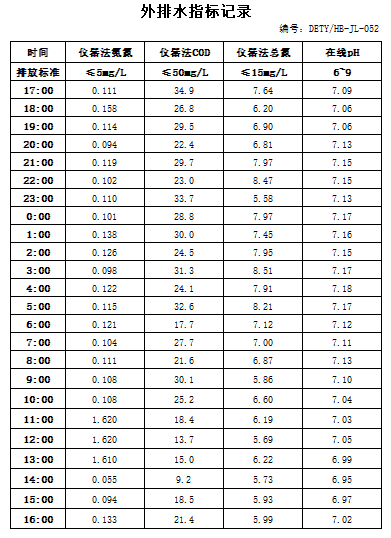 8.28排水.jpg