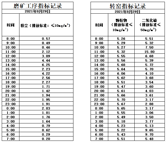 8.29煙氣.jpg