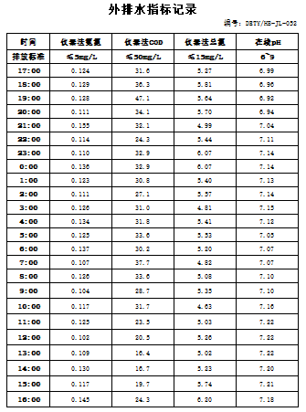 8.29排水.jpg