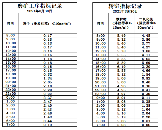 8.30煙氣.jpg