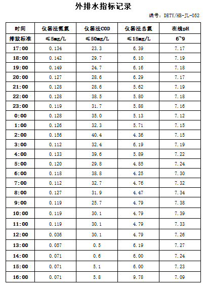 8.30排水.jpg