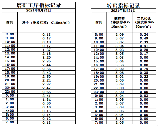 8.31煙氣.jpg