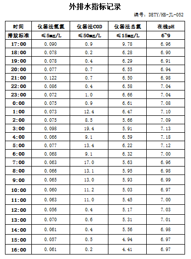 8.31排水.jpg