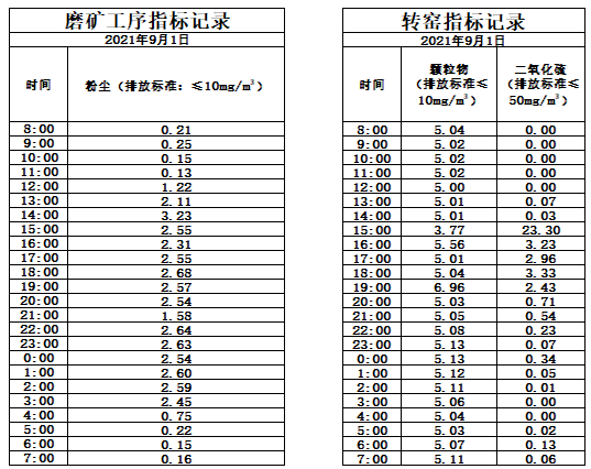 9.1煙氣.jpg