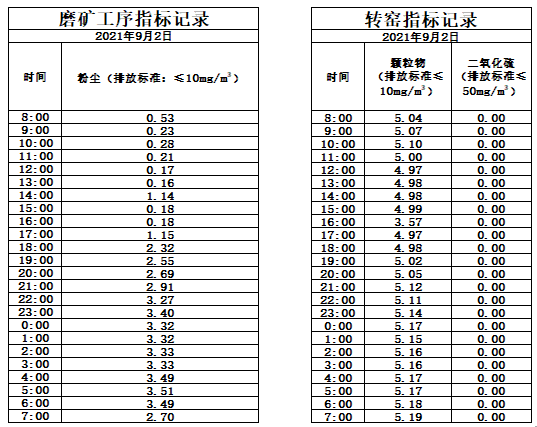 9.2煙氣.jpg