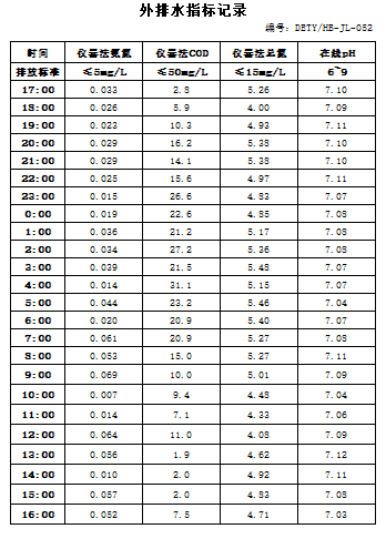 9.2排水.jpg