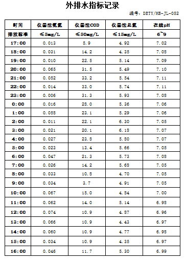 9.3排水.jpg