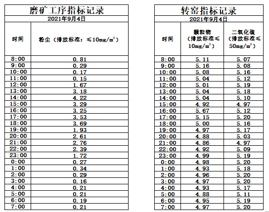 9.4煙氣.jpg