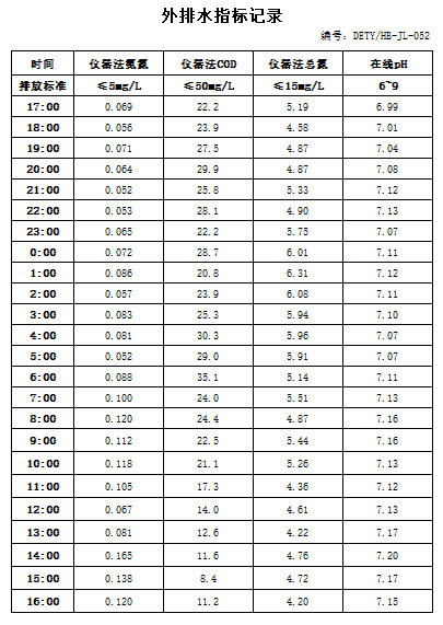 9.4排水.jpg