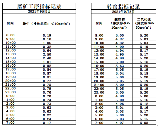 9.5煙氣.jpg