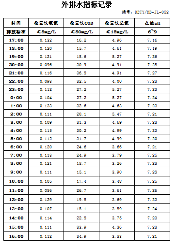 9.5排水.jpg