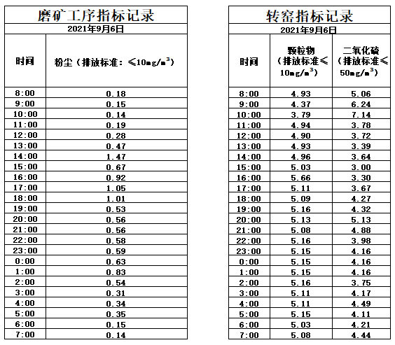 9.6煙氣.jpg