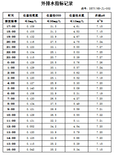 9.6排水.jpg