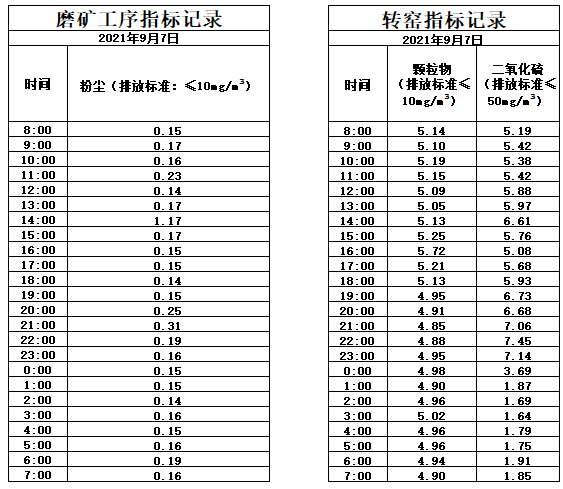 9.7煙氣.jpg