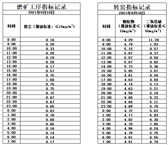 9.10煙氣.jpg