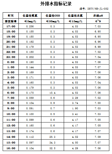 9.10排水.jpg