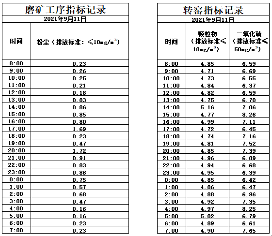 9.11煙氣.jpg