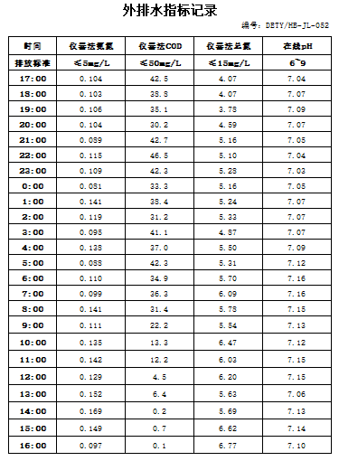 9.11排水.jpg