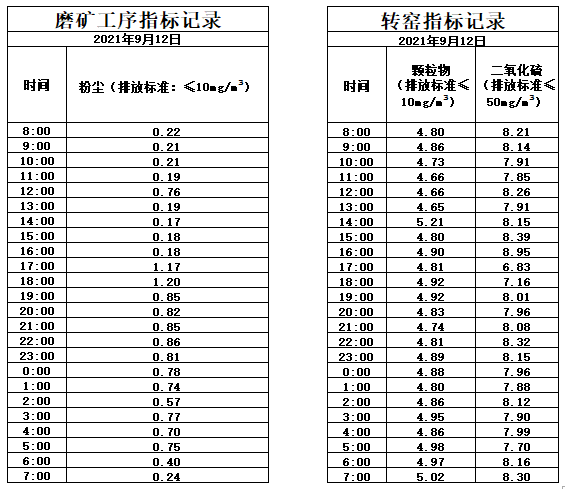 9.12煙氣.jpg