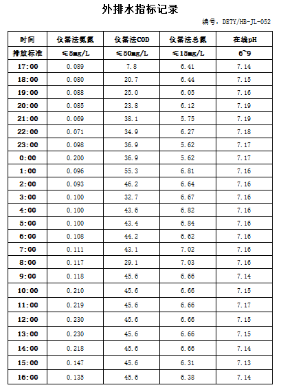 9.12排水.jpg