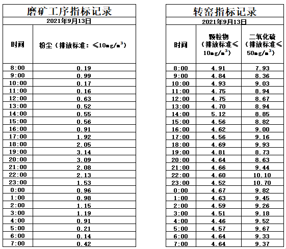 9.13煙氣.jpg