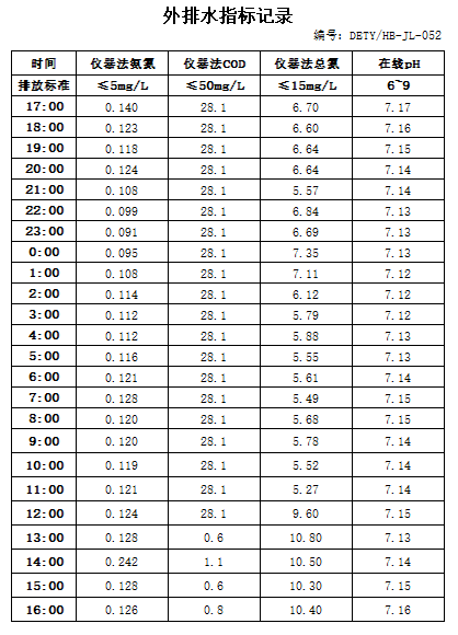 9.13排水.jpg