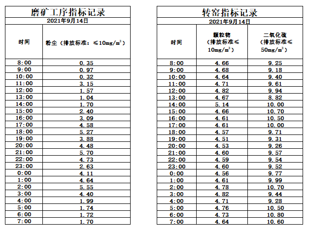 9.14煙氣.jpg