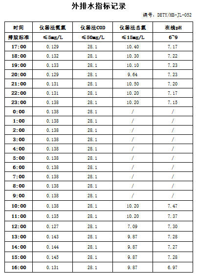 9.14排水.jpg