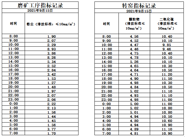 9.15煙氣.jpg