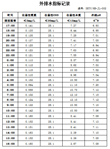 9.15排水.jpg